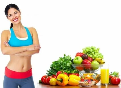 Useful products and Girl Sports