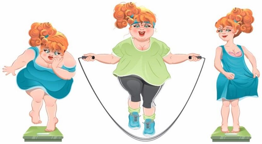 Skipping rope exercises as a method for losing weight